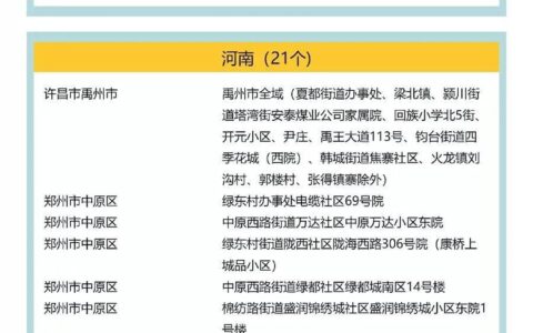 湖北疾控发布紧急提示！最新全国疫情中高风险地区一览-湖北疫情中高风险区域有哪些