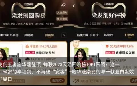染发剂王者施华蔻登顶 蝉联2023天猫回购榜TOP1