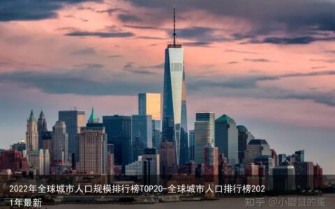 2022年全球城市人口规模排行榜TOP20-全球城市人口排行榜2021年最新