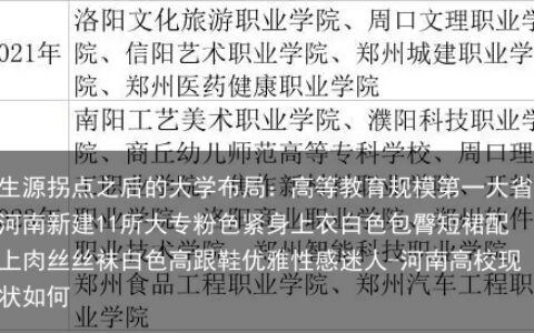 生源拐点之后的大学布局：高等教育规模第一大省河南新建11所大专