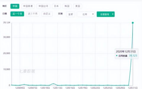无氪手游推荐2022上半年TOP10——小众不功利、国内可玩-有没有不氪金的游戏,画面完美,装备全靠打