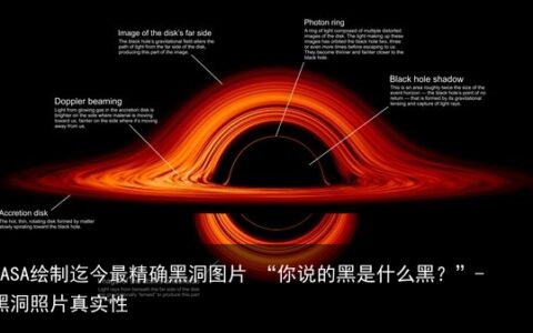 NASA绘制迄今最精确黑洞图片 “你说的黑是什么黑？”-黑洞照片真实性