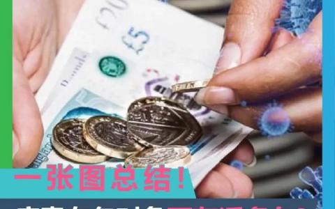 一张图总结！病毒在各对象可存活多久？-病毒在人体能存活多久