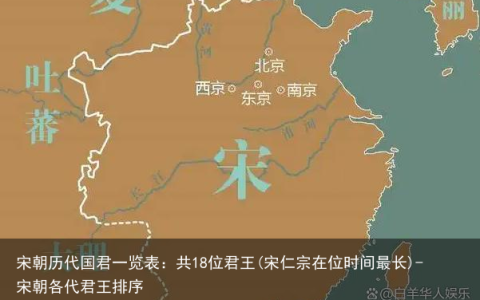 宋朝历代国君一览表：共18位君王(宋仁宗在位时间最长)-宋朝各代君王排序