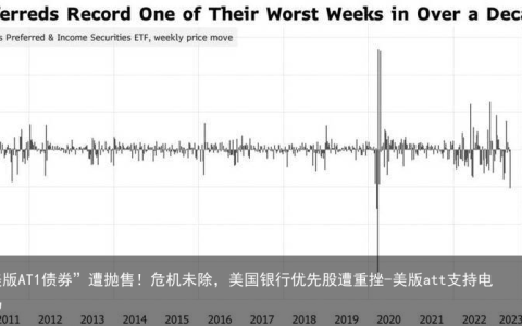 “美版AT1债券”遭抛售！危机未除，美国银行优先股遭重挫-美版att支持电信吗