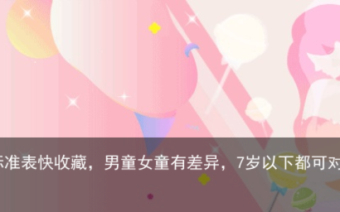 最新儿童身高标准表快收藏，男童女童有差异，7岁以下都可对照-儿童身高标准2022男孩