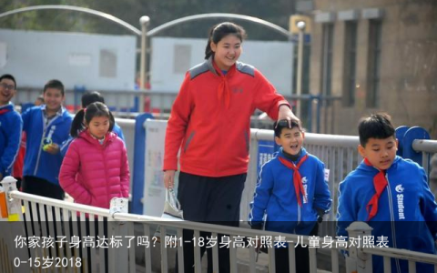 你家孩子身高达标了吗？附1-18岁身高对照表-儿童身高对照表0-15岁2018