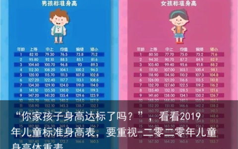 “你家孩子身高达标了吗？”，看看2019年儿童标准身高表，要重视-二零二零年儿童身高体重表