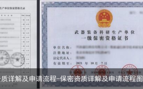 保密资质详解及申请流程-保密资质详解及申请流程图片