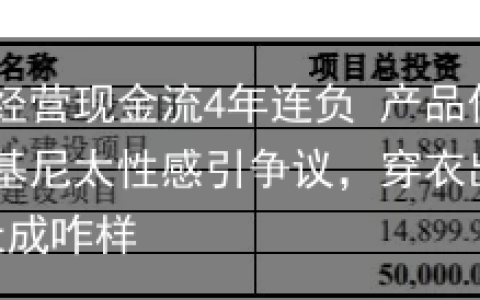 国科天成业绩升经营现金流4年连负 产品价毛利率连降-国科天成咋样
