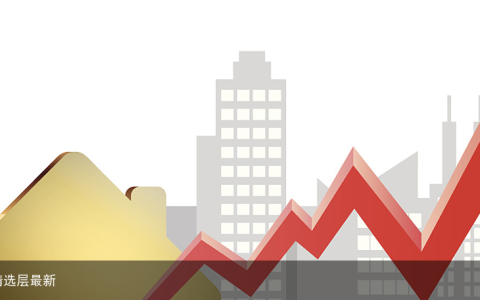 精选层是什么意思-精选层最新