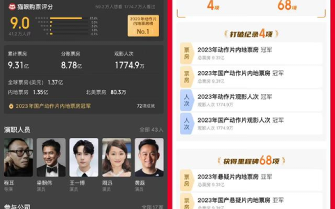 无名最终票房破纪录完美收官，演员王一博再次踏上角色新征程-无名原名