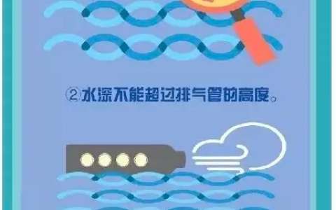 暴雨预警4级信号！你有必要读懂！（4级暴雨预警）