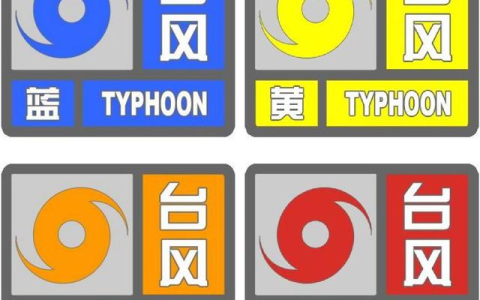 全国防灾减灾日丨不同颜色的气象灾害预警信号代表什么？如何防范？一文了解→（气象灾害预警信号的颜色等级是怎么安排的）