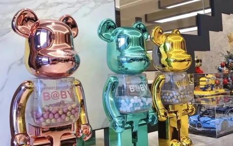 抖音很火的暴力熊，该如何合理进口呢？（暴力熊拿货）