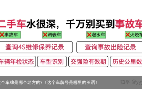 这个车牌是哪个地方的?（这个车牌号是哪里的英语）