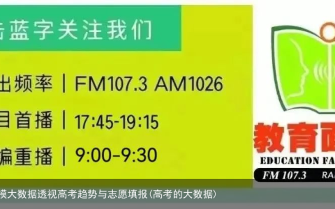 高三必看！教你从一模大数据透视高考趋势与志愿填报(高考的大数据)