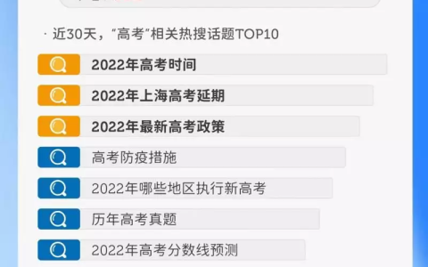 百度热搜高考大数据：人工智能连续三年热度增幅第一，西南大学、西南政法大学热门