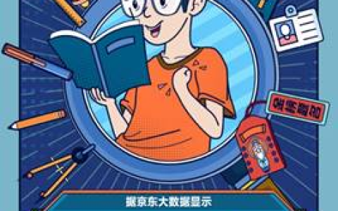 2021高考大数据：孔庙祈福”考试文具走红(孔庙祈福文具套装)