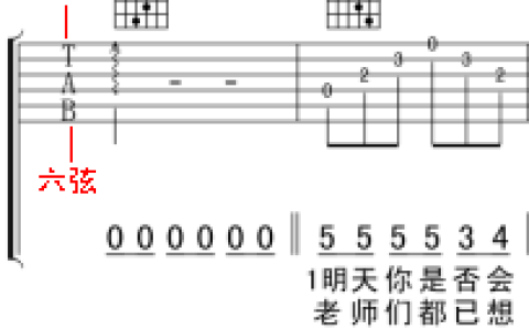 吉他谱怎么看？零基础教你看懂吉他谱(吉他谱吉他谱怎么看)
