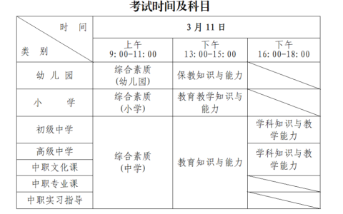2023年上半年全国中小学教师资格考试（笔试）将于3月11日举行(中小学教师资格证上半年考试)