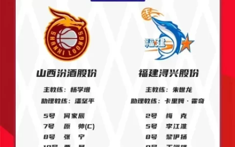 山西四人得分上双，119:94大胜福建，紧随浙江和辽宁队排第三位