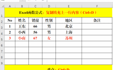 复制粘贴，你只用Ctrl+C、Ctrl+V来实现？说明你已经Out了(复制粘贴快捷ctrl加什么)