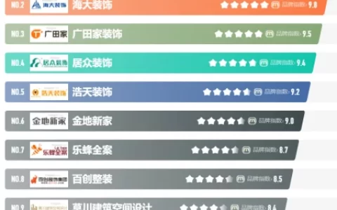 深圳装修设计公司哪家好？深圳装修设计公司前十名-深圳装修设计有限公司营业执照