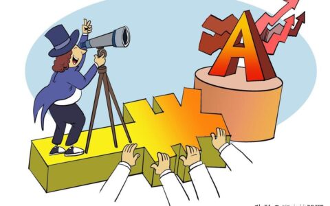 A股：继续大幅下挫？明天（5月16日）大盘走势分析(5月6日a股行情)