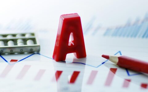 A股：大盘明日迎来强势反弹？(a股大盘明天走势怎样啊)