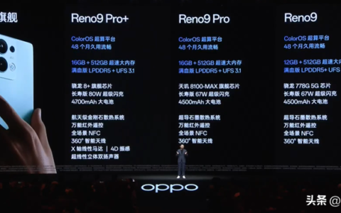 采用口碑5G芯，OPPO Reno9 Pro正式发布(opporeno9怎么样)