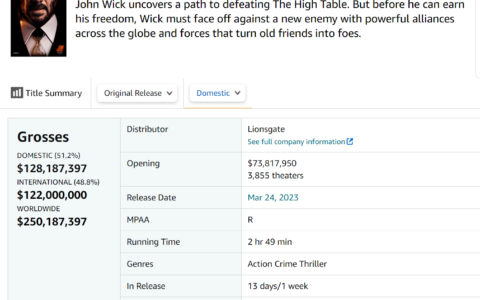 甄子丹被好莱坞排挤？《疾速追杀4》仅40分钟戏份，番位仅排第9(疾速追杀4上映了吗?)