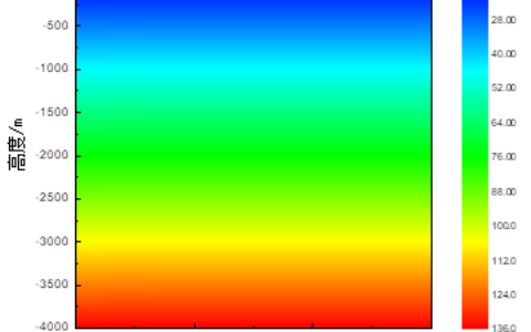 被美国禁用的MATLAB软件到底厉害在哪(被禁用matlab的学校有哪些)