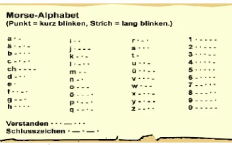 摩斯密码符号(摩斯密码特殊符号)