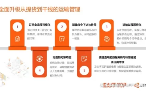 助力第三方物流服务提质增效 oTMS为东方嘉盛注入新动能（东方嘉盛供应链有限公司）