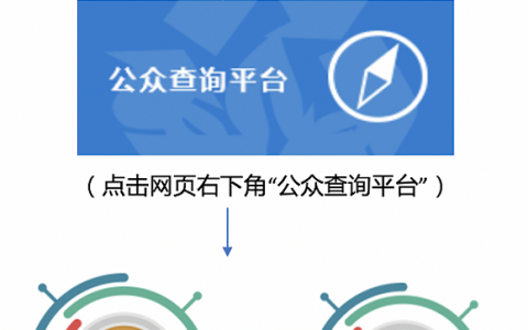 上海7月起实施轻型汽车国六排放标准：已购国五车还能上沪牌吗[热点答问]（上海国几的车不能上路）