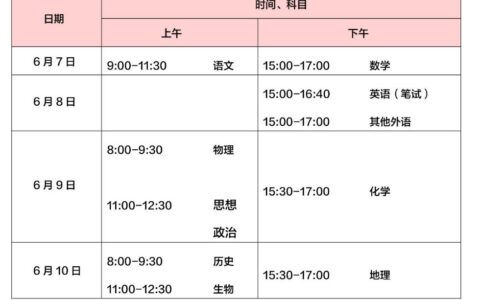 什么时候高考？高考时间表公布！