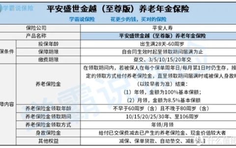 平安盛世金越至尊版养老年金保险怎么样？好不好？有什么需要注意？建议购买吗？-平安盛世典藏酒价格表