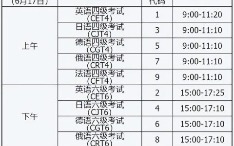 @太原考生，2023年上半年全国大学英语四、六级考试报名公告(太原英语四级证)