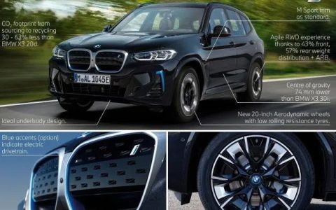 厚积薄发-宝马新iX3三电技术解析（厚积薄发-宝马新iX3三电技术解析）