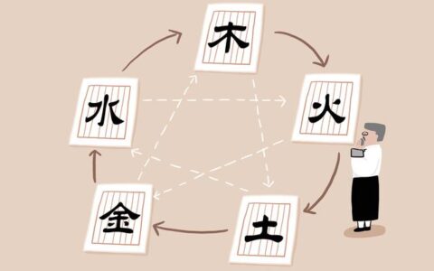 身体湿气重的6个表现 4个方法祛湿气-身体湿气如何去除