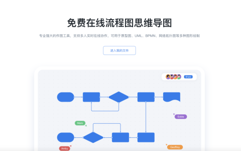 国内首选思维导图流程图工具ProcessOn获近亿融资