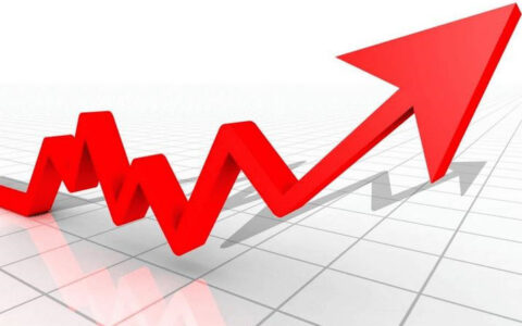 「今日股市大盘行情评论」二次探底 越跌越买又何妨(二次探底选股公式)