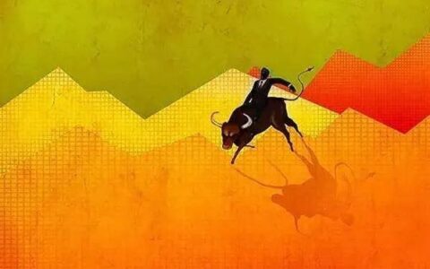 中国股市：今日大盘冲高回落，明日大盘就这么走(今日大盘暴涨)