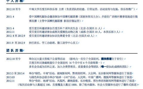 百度面试官年阅1000+教你做简历（内含模板）(百度面试app)