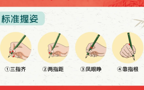 做好幼儿“坐姿、写姿、握姿”培养 助力幼小衔接(幼儿园坐姿握笔儿歌)