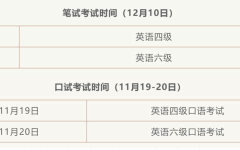 下半年全国大学英语四、六级考试报名时间公布(英语四六级下半年考试报名和考试时间)