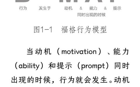 如何用一个简单的模型，在45天内瘦身20斤