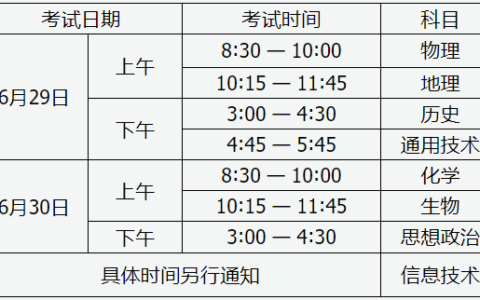【注意】山西省2023年（2021级）普通高中学业水平考试网上报名公告(2021年山西高中学业水平考试时间)