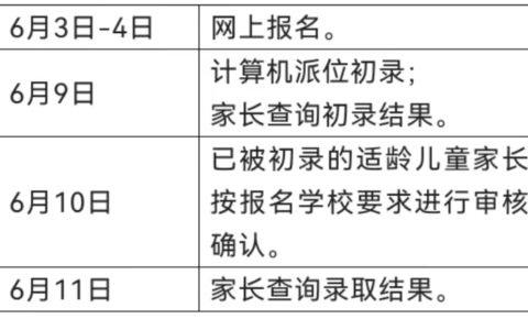 北京西城2022年小学入学寄宿学校、全区招生学校招生通告发布-西城区寄宿中学